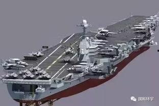 国产航母起飞视频完整,震撼航拍，见证中国海军力量崛起