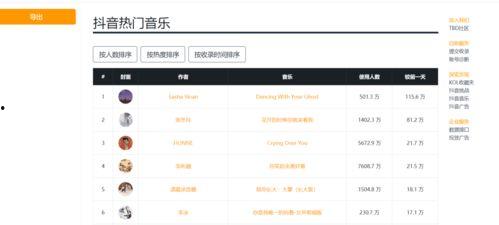 国产精品短视频站长工具,一站式工具助力内容优化与传播