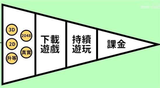 离谱国产广告视频  第3张