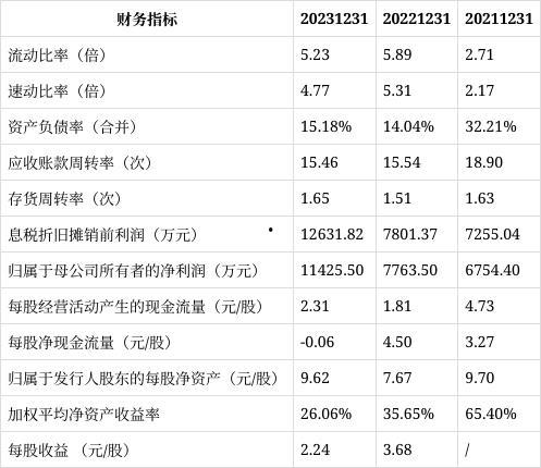 免费国产视频网址,盘点热门网址与精彩内容  第3张